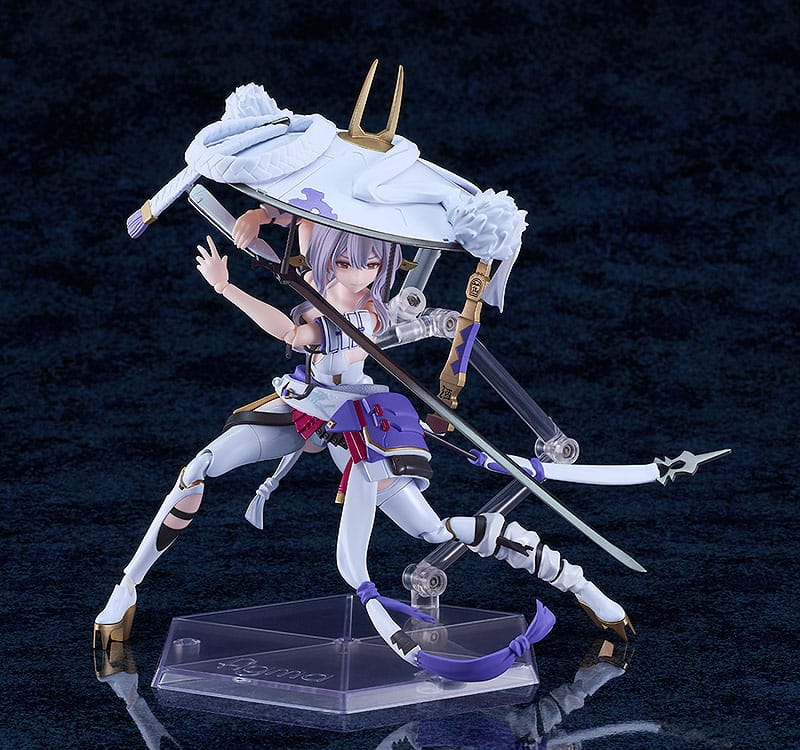 Scarlet Figma Max Factory