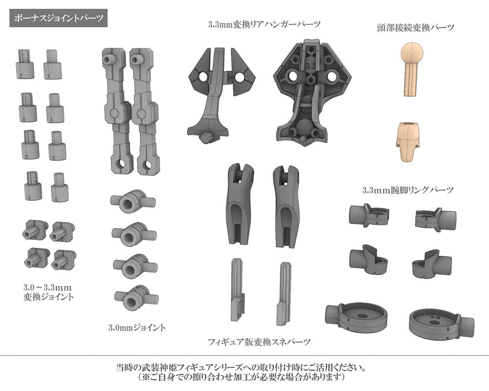 Strarf Busou Shinki Armament God Princess Kotobukiya