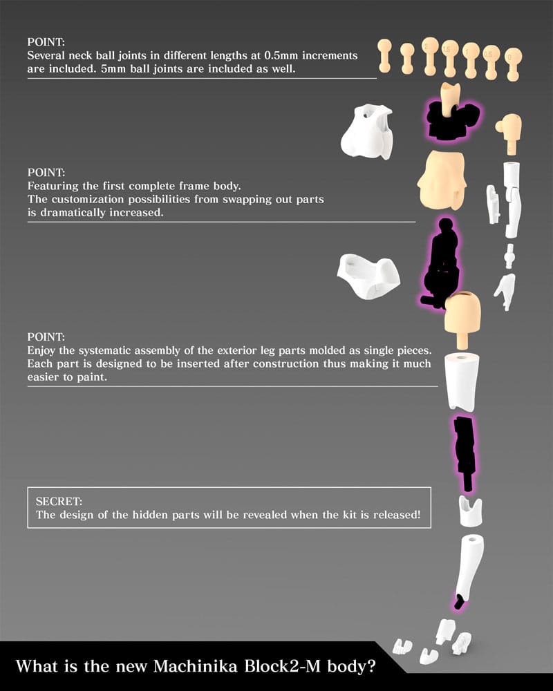 Buster Doll Gunner Plastic Model Kit Kotobukiya